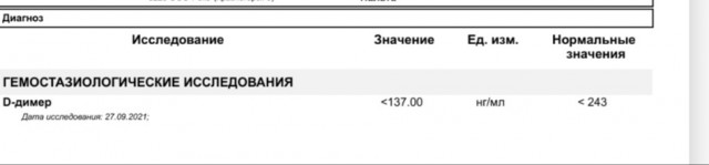Пандемия. Коронавирус. Россия и мир. Последняя информация. Часть 26