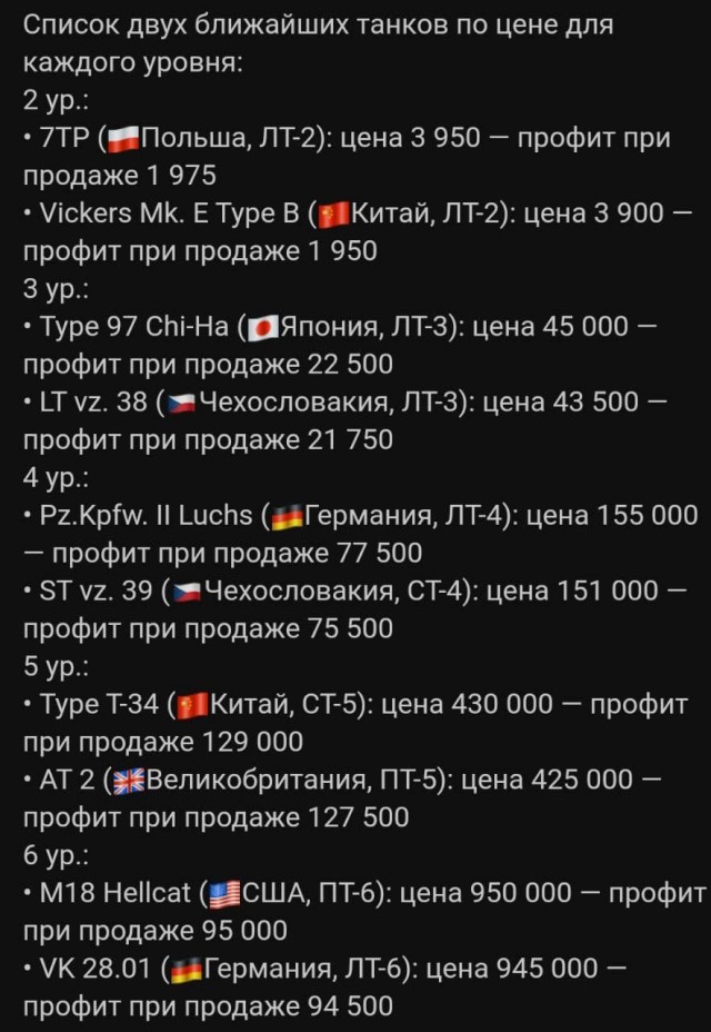 Wargaming 61