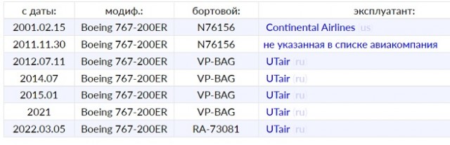 Власти Бермуд оставили без летных документов самолеты российских компаний