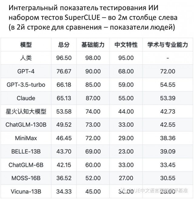Победная поступь идиотизма по планете – том 15
