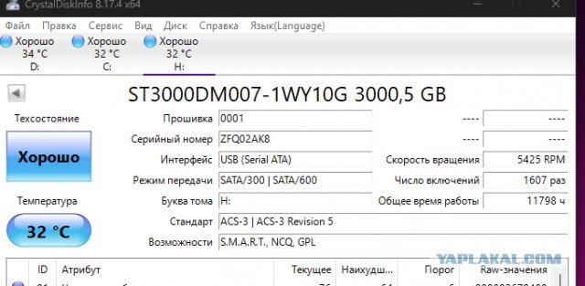 У кого сколько отходили HDD и были ли они качественные