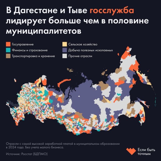 Чиновники в России обогнали по зарплатам другие отрасли