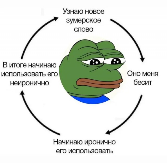 Среда обитания 0.1