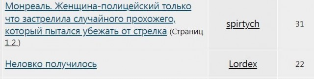Монреаль. Женщина-полицейский только что застрелила случайного прохожего, который пытался убежать от стрелка