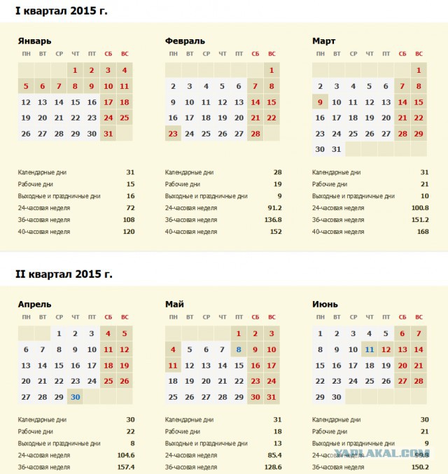 Производственный календарь на 2015 год