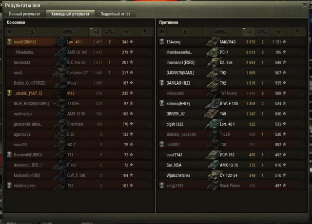 Wargaming 21