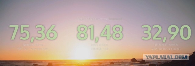 Цены на нефть упали ниже $34 за баррель