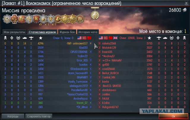 War Thunder