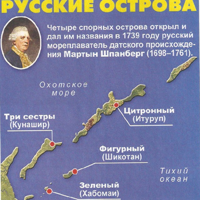 Возврат двух островов: утраченное время