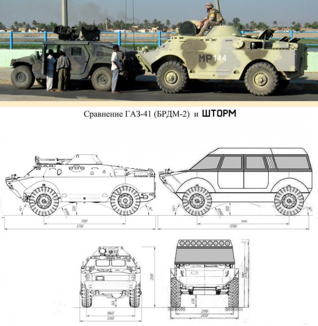 Пропускайте скорую!