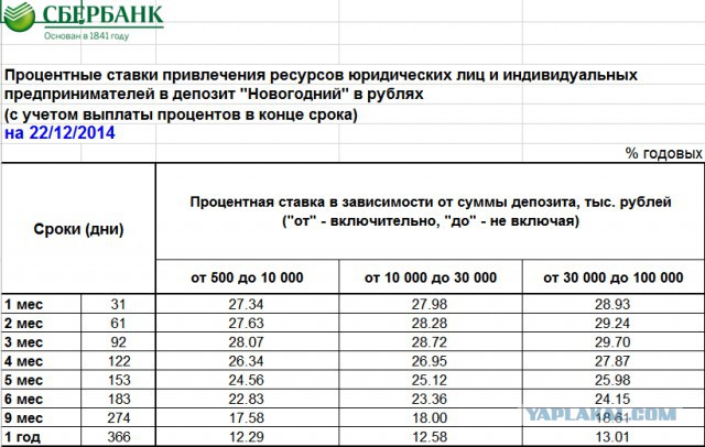 Мое обращение к Тинькову!
