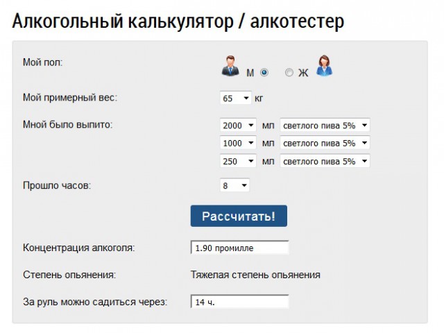 Что делать с мужем или новый гендеросрач
