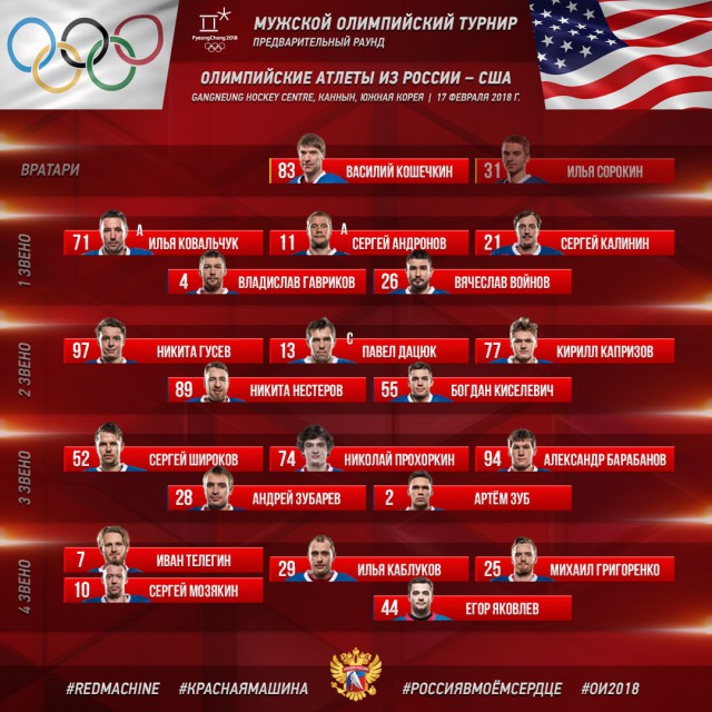 Хоккей сезон 2017-18 (КХЛ, НХЛ, сборная России, хсм, женский) часть 7