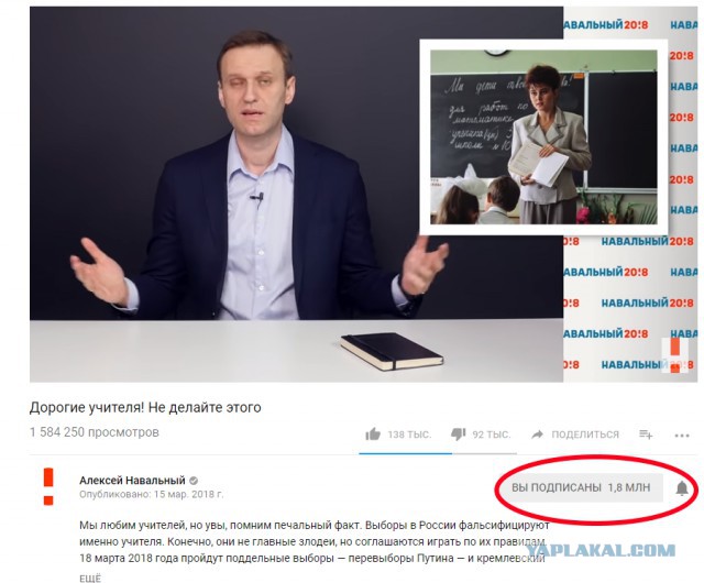 Итоги выборов online: обсуждаем "Выборы - 2018"