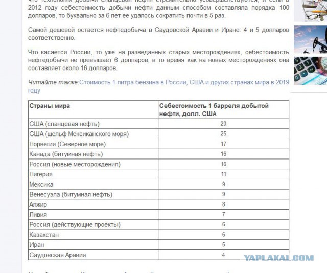 Да что они себе позволяют! Власти ОАЭ решили простить гражданам $100 млн долгов.