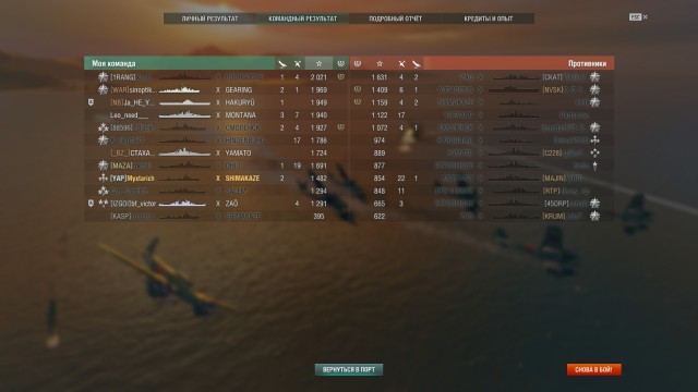World of Warships - 7