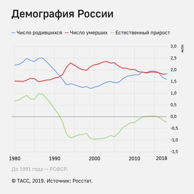 Пандемия. Коронавирус. Россия и мир. Последняя информация. Часть 22