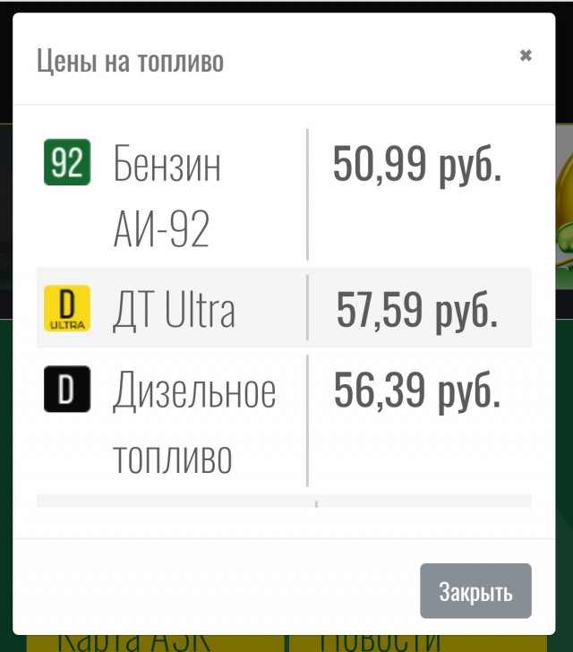 2022 год, ты чего? Почему опять все подорожало?