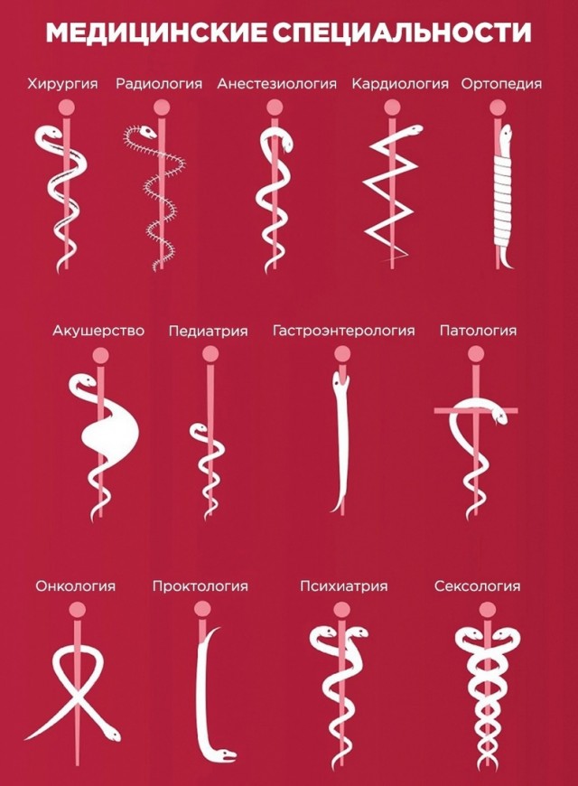 Так себе картинки 24.03.22