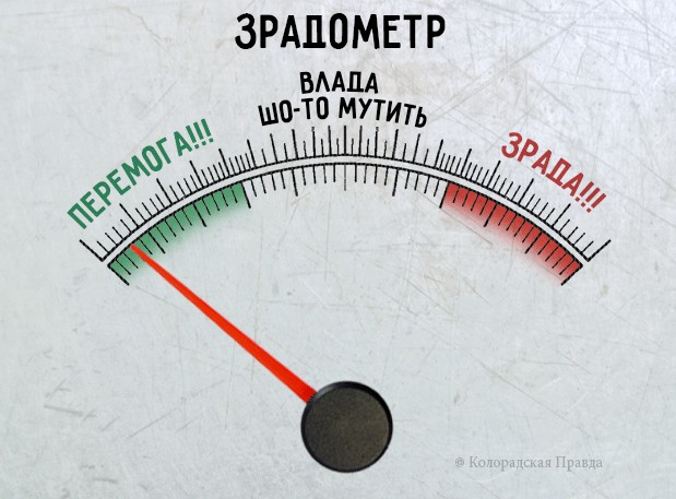 Сенатор США Рэнд Пол заблокировал законопроект о выделении помощи Украине на $40 млрд