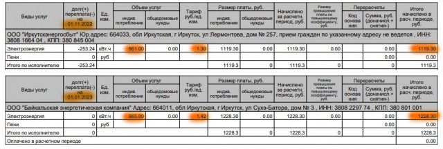 По факту, электричество подорожало вдвое.
