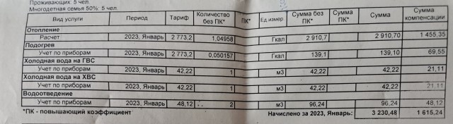 Мой счет за электричество в Германии за 2022 год