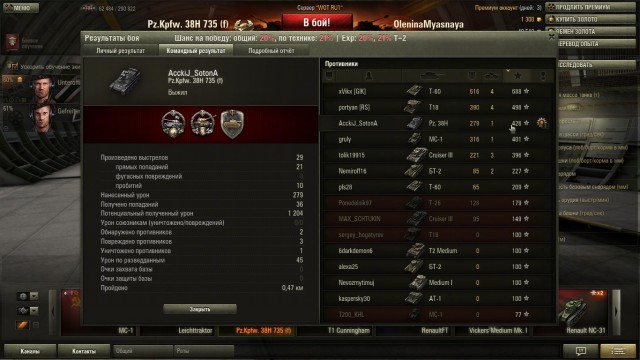 Wargaming 4