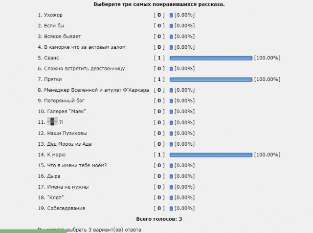 Очумелые Пёрышки