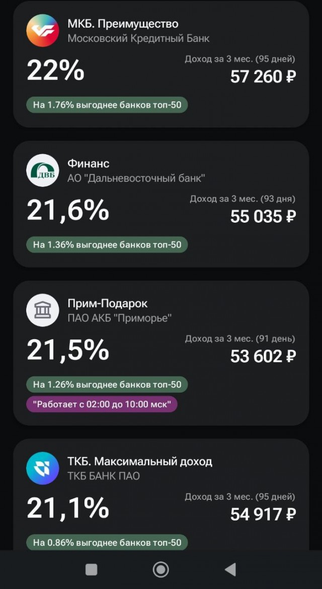 Чтобы получать максимальную пенсию, россиянам нужно зарабатывать 230 тысяч рублей в месяц