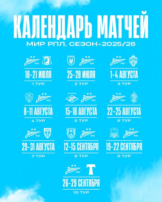 РПЛ без прикрас и модераций 6