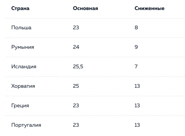 Победы без большого бюджета не бывает