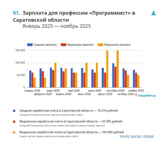 Товарищи ИП-шники, Патент на след год все оформили ?