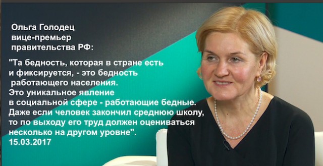 Ерунда какая-то получается