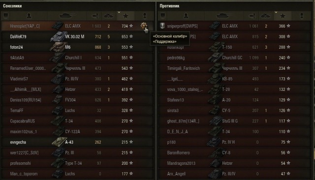 Wargaming 15
