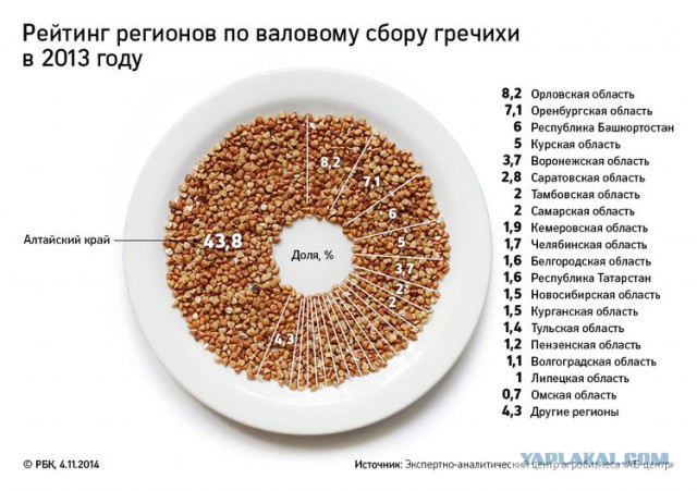 80% россиян почувствовали ухудшение жизни