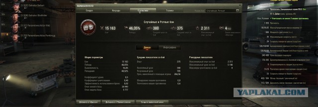Продам аккаунт мир танков.