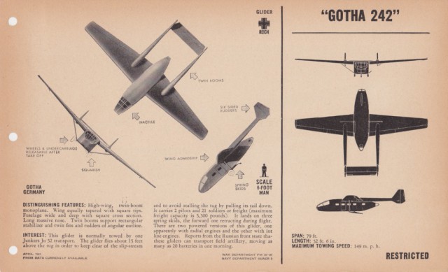 Силуэты самолетов Второй Мировой