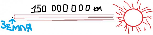 Луны нет