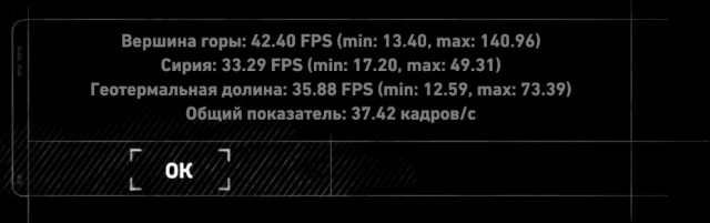 Denuvo всё таки доломали