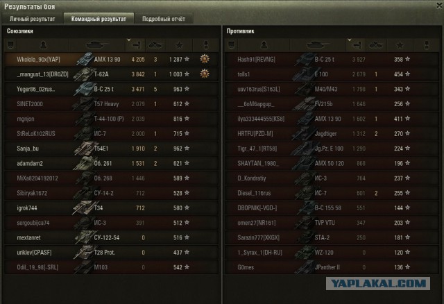 Wargaming 42
