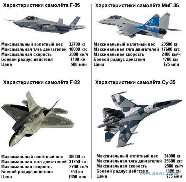 Когда закончатся Маски шоу?