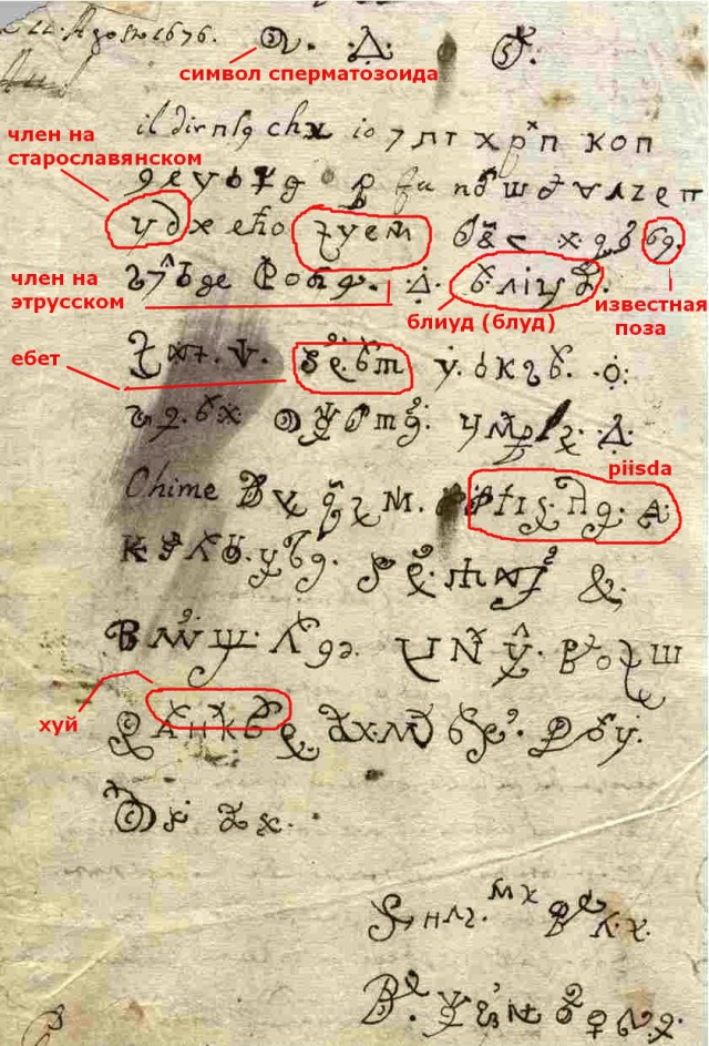 «Дьявольское письмо» написанное одержимой монахиней более 300 лет назад, было переведено
