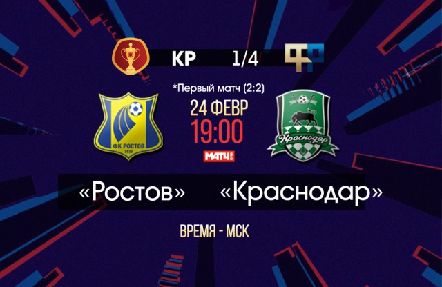 Чемпионат России по футболу 2018-2019 (частьVII)