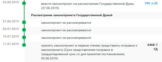 Спутниковый интернет — угроза национальной безопасности. Госдума запрещает бесконтрольный ввоз спутниковых терминалов