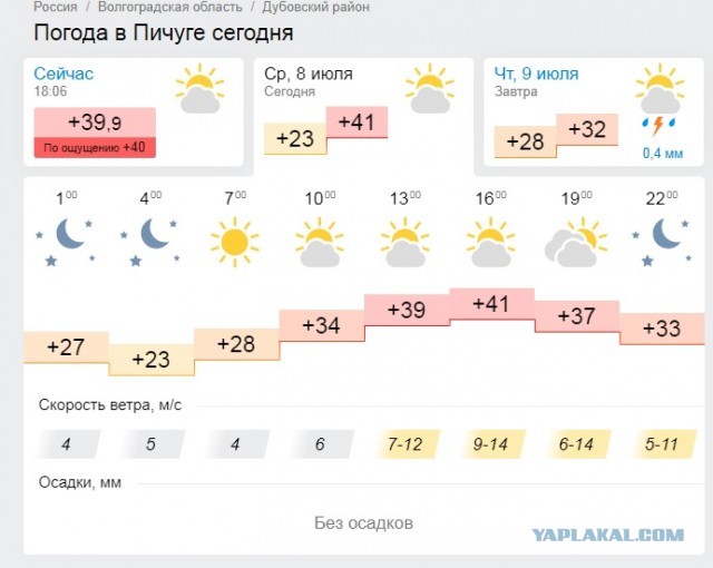 Назван самый распространенный срок брака в России