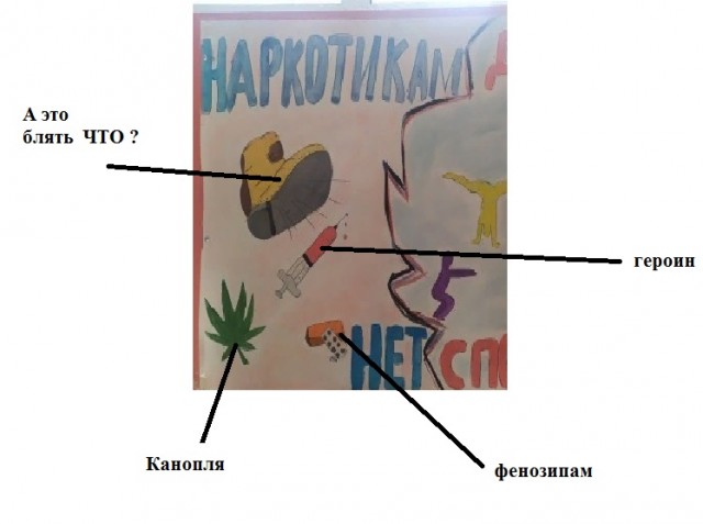 Плакат в школе