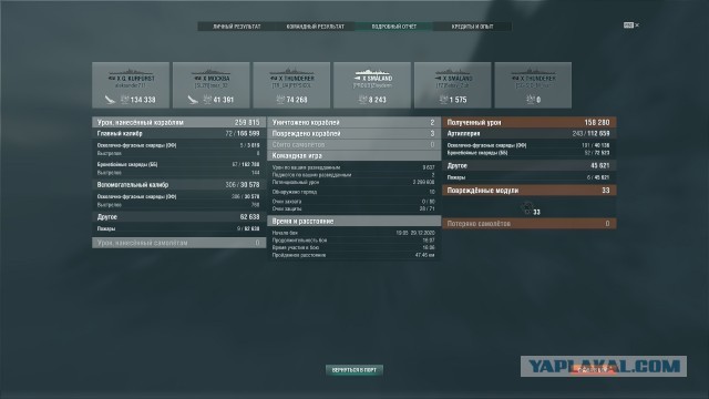 World of Warships - 9