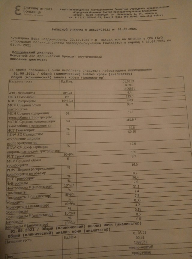 Низкий Вам поклон и огромное человеческое спасибо, люди в белых халатах
