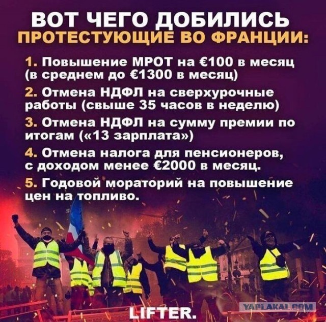Уличные протесты против ковид-тирании в прошлом. Французы перешли на новый уровень