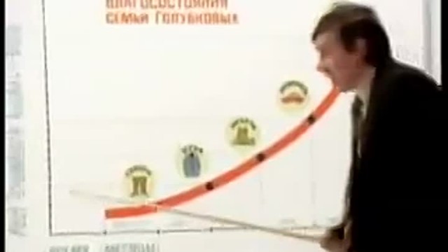 Допустим... У вас сегодня на счёте появилась сумма 1 000 000 $. Просто так